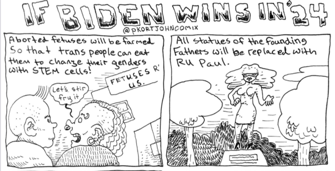 If Biden Wins in ‘24